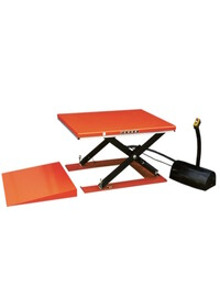 Piattaforme elettroidrauliche ultrapiatte Serie HY