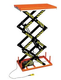 Piattaforme elettroidrauliche a pantografo triplo Serie SHT
